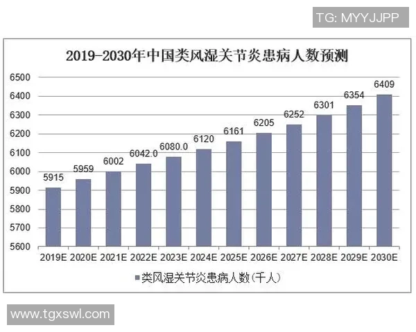 竞技体育领域全面发展现状与未来趋势探讨